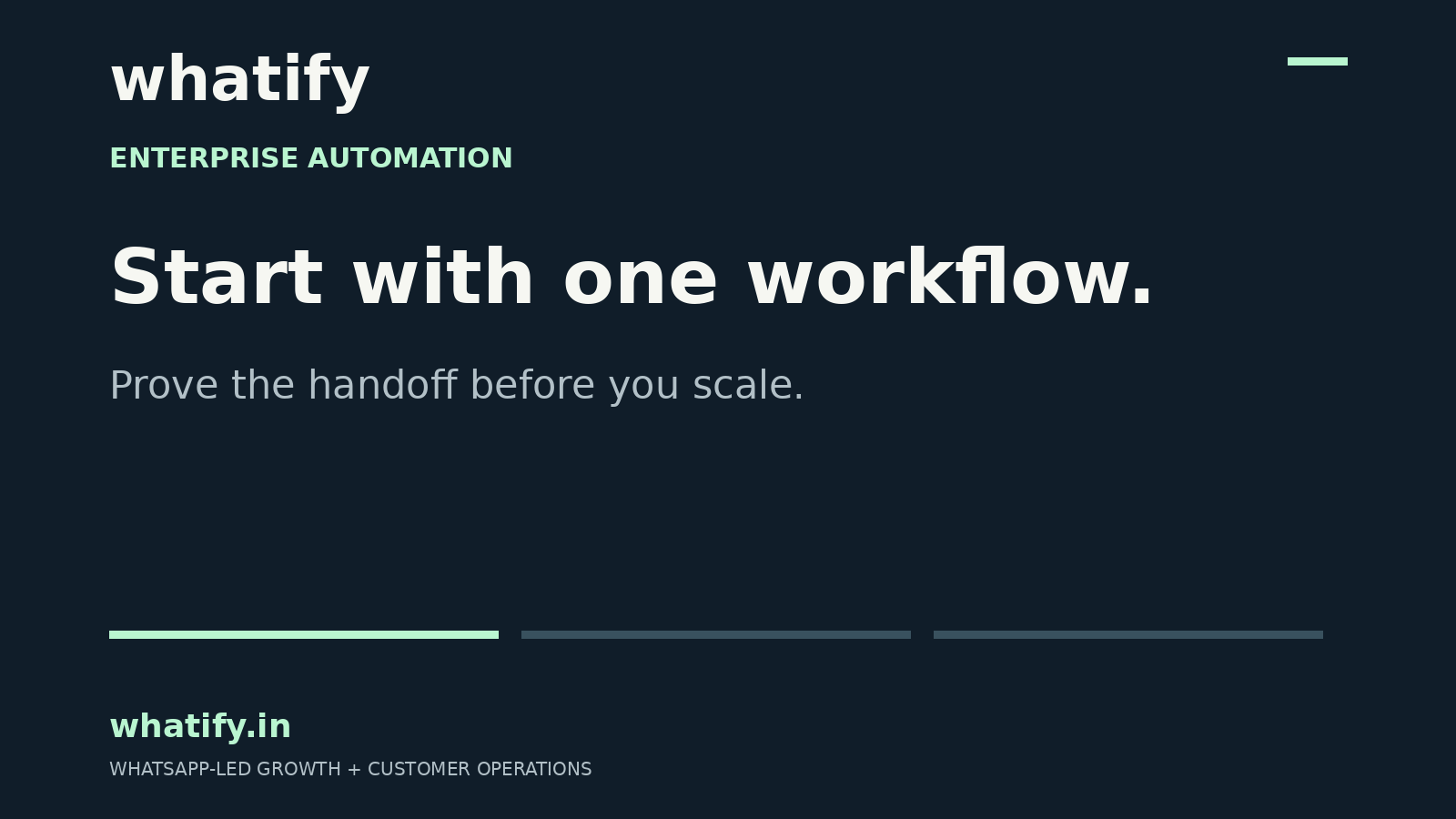 WhatsApp Automation for Enterprise Teams: A Pilot-First Guide